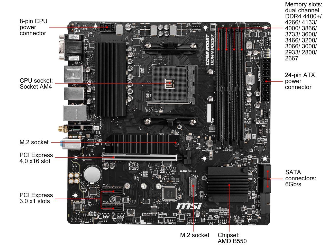 Motherboard CPU Memory Combo - - огляд і ціна Pc Gaming Msi