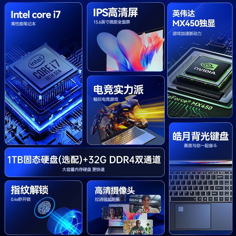 13th generation laptop i7 thin - огляд і ціна Pc Gaming Gtx 1650