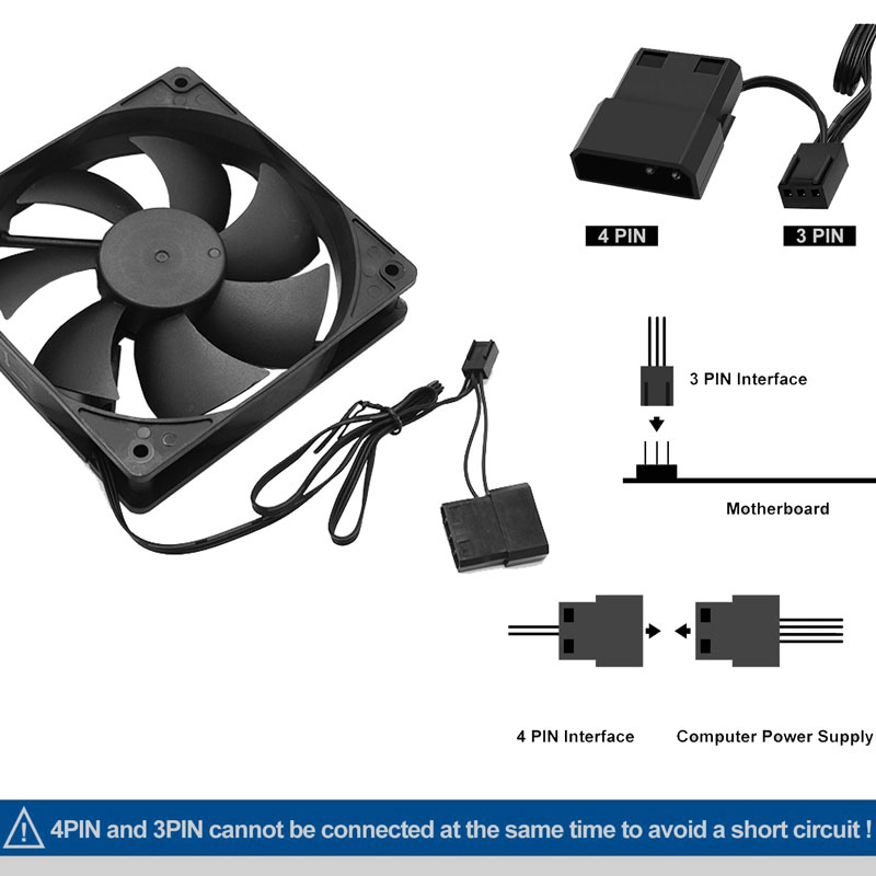 80mm 90mm 120mm Quiet Computer - огляд і ціна Pc Case Fan