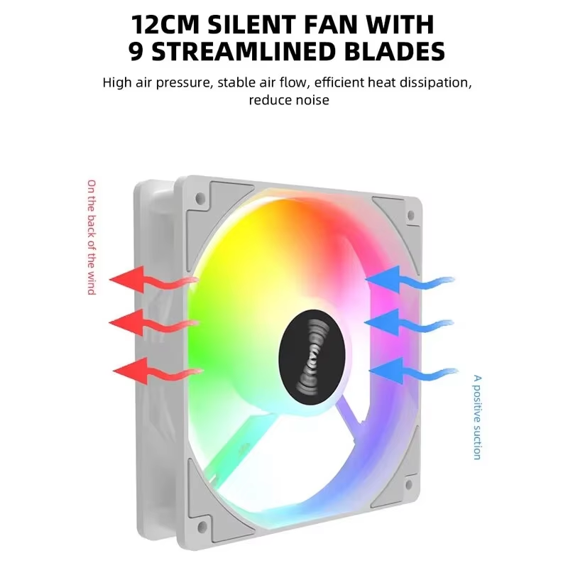 120mm PC Case Fan 12V RGB Cycl - огляд і ціна Pc Case Fan