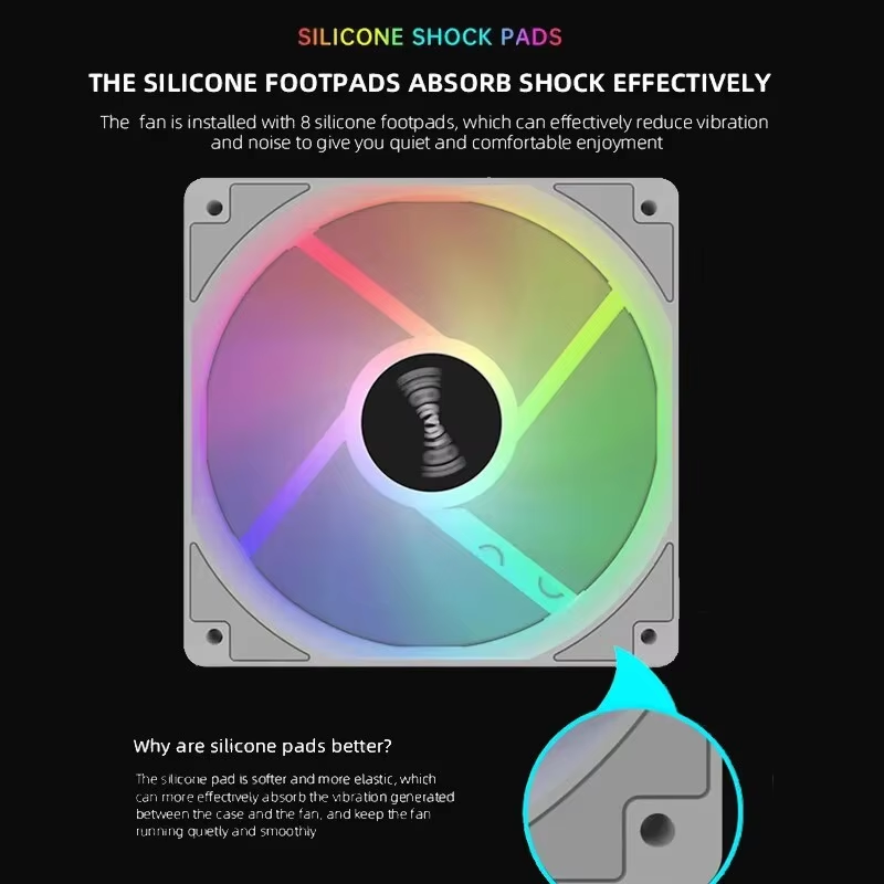 120mm PC Case Fan 12V RGB Cycl - огляд і ціна Pc Case Fan
