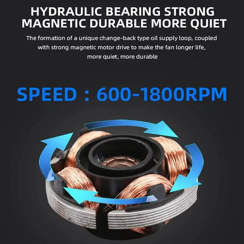 120mm PC Case Fan 12V RGB Cycl - огляд і ціна Pc Case Fan