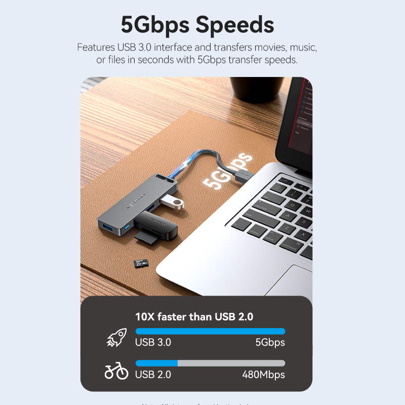 Vention USB Hub High Speed 4 P - огляд і ціна Usb Hub Gaming