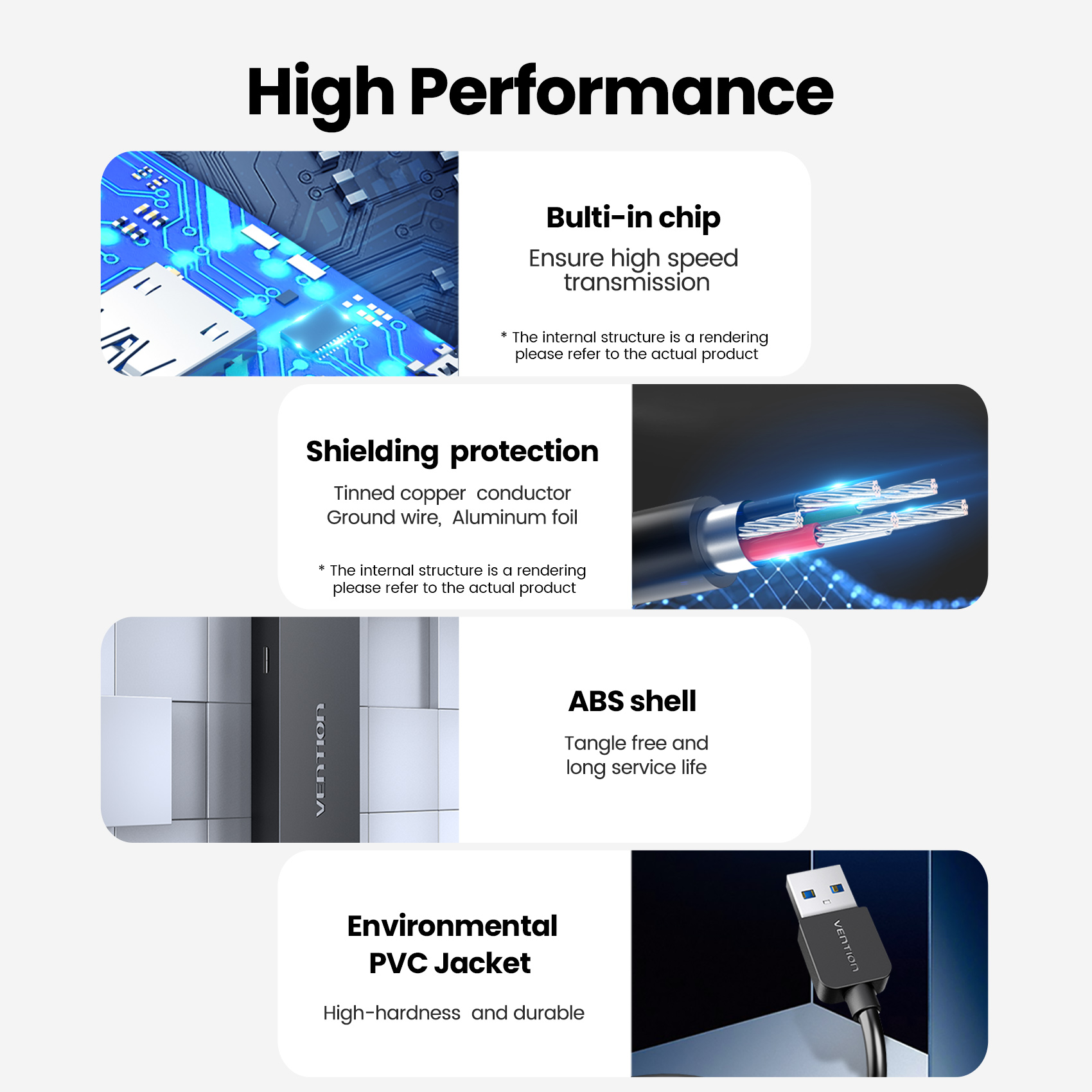 Vention USB Hub High Speed 4 P - огляд і ціна Usb Hub Gaming