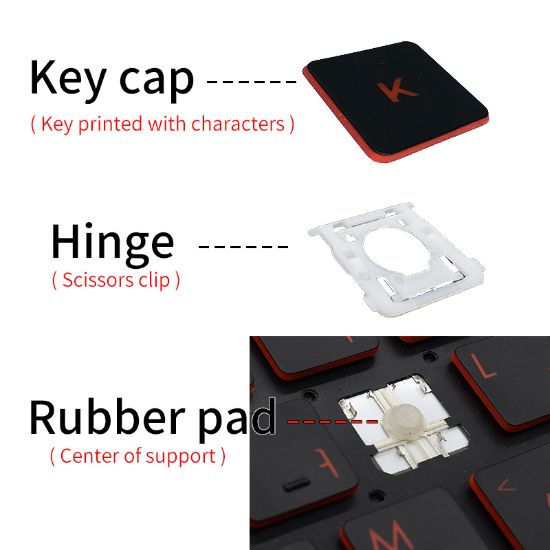 Replacement Original Key Cap H - огляд і ціна Pc Gaming Apple