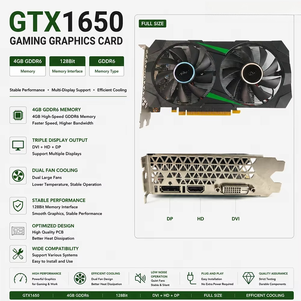 Graphics Card GTX 1650 4GB GDD - огляд і ціна Pc Gaming Gtx 1650