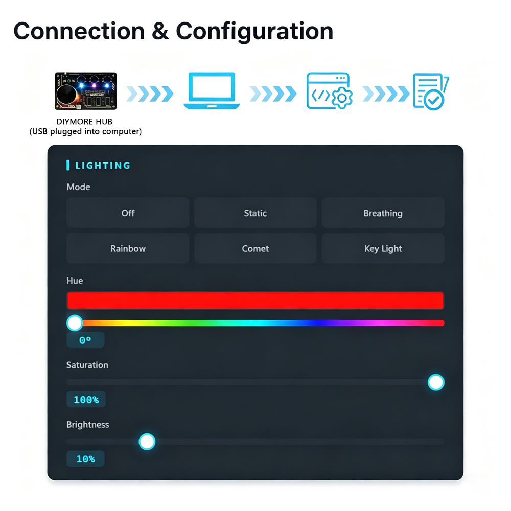 HUB USB HID Controller 3 Keys  - огляд і ціна Usb Hub Gaming