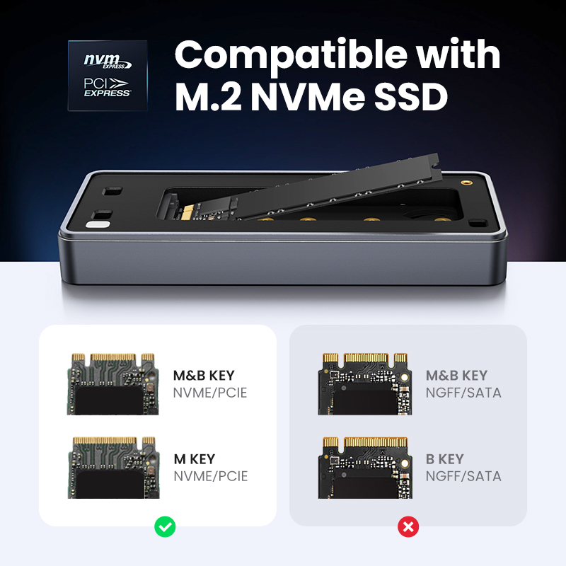 UGREEN 20Gbps NVMe SSD Case SS - огляд і ціна M.2 Ssd Heatsink